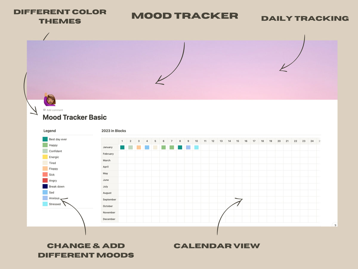 Mood Tracker 2024 for Notion